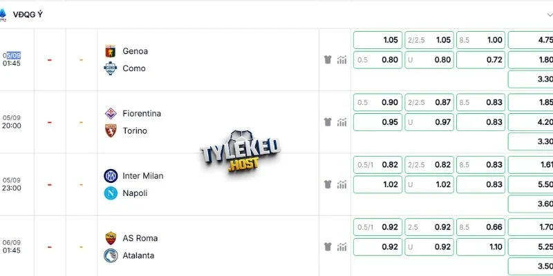 Dự đoán kèo ngon Genoa vs Como